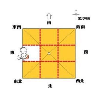 缺角房 化解|房屋缺角誤區多，怎樣才是正確化解方法？